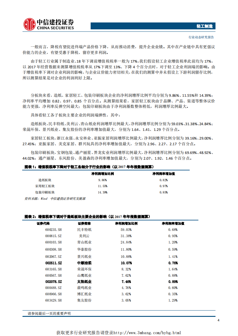 轻工制造行业：包装看拐点，家居看弹性，增值税率下调家居企业最受益-190312.pdf 第5页