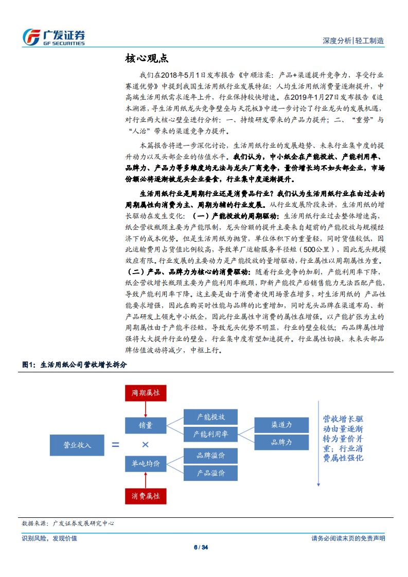 轻工制造行业：不仅是避险，生活用纸戴维斯双击可期-200410.pdf 第6页