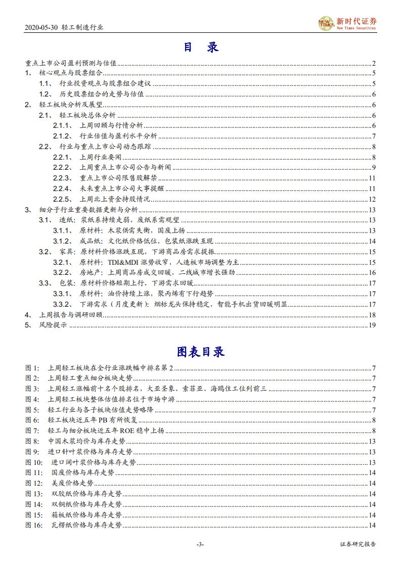 轻工制造行业：布局受益竣工景气升温的家居产业链，关注造纸工业需求改善-200530.pdf 第3页