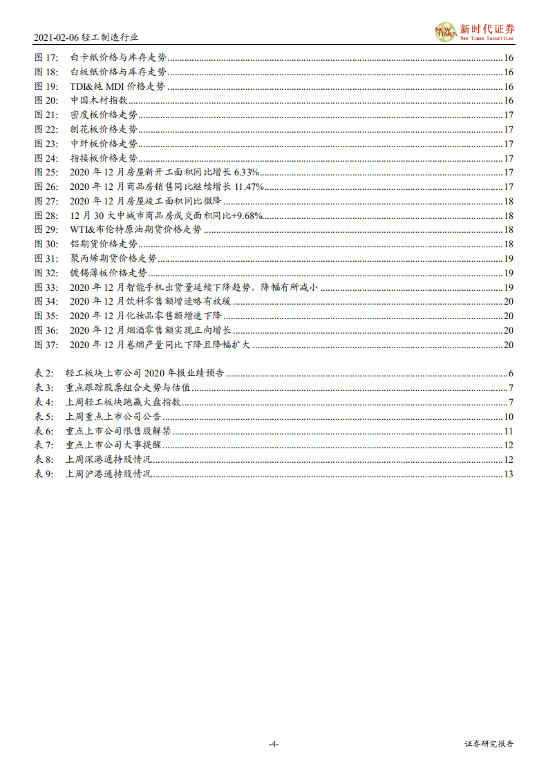 轻工制造行业：超配家居板块，持续聚焦造纸龙头-210206.pdf 第4页