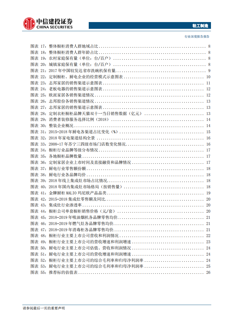轻工制造行业：橱柜VS厨电深度比较，曲同工不同-191206.pdf 第3页