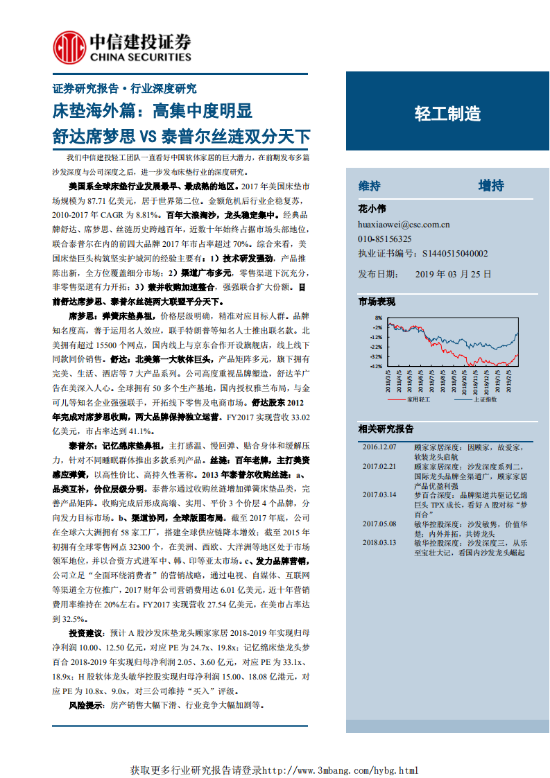 轻工制造行业：床垫海外篇，高集中度明显，舒达席梦思VS泰普尔丝涟双-190325.pdf 第1页