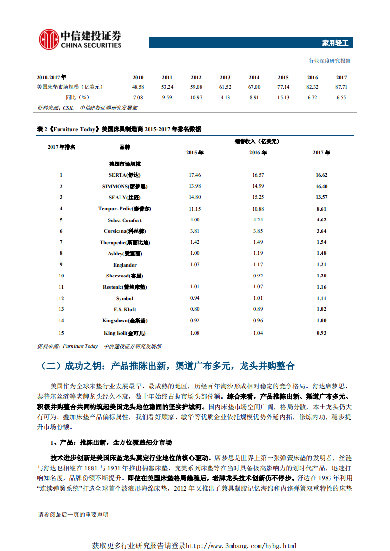 轻工制造行业：床垫海外篇，高集中度明显，舒达席梦思VS泰普尔丝涟双-190325.pdf 第5页