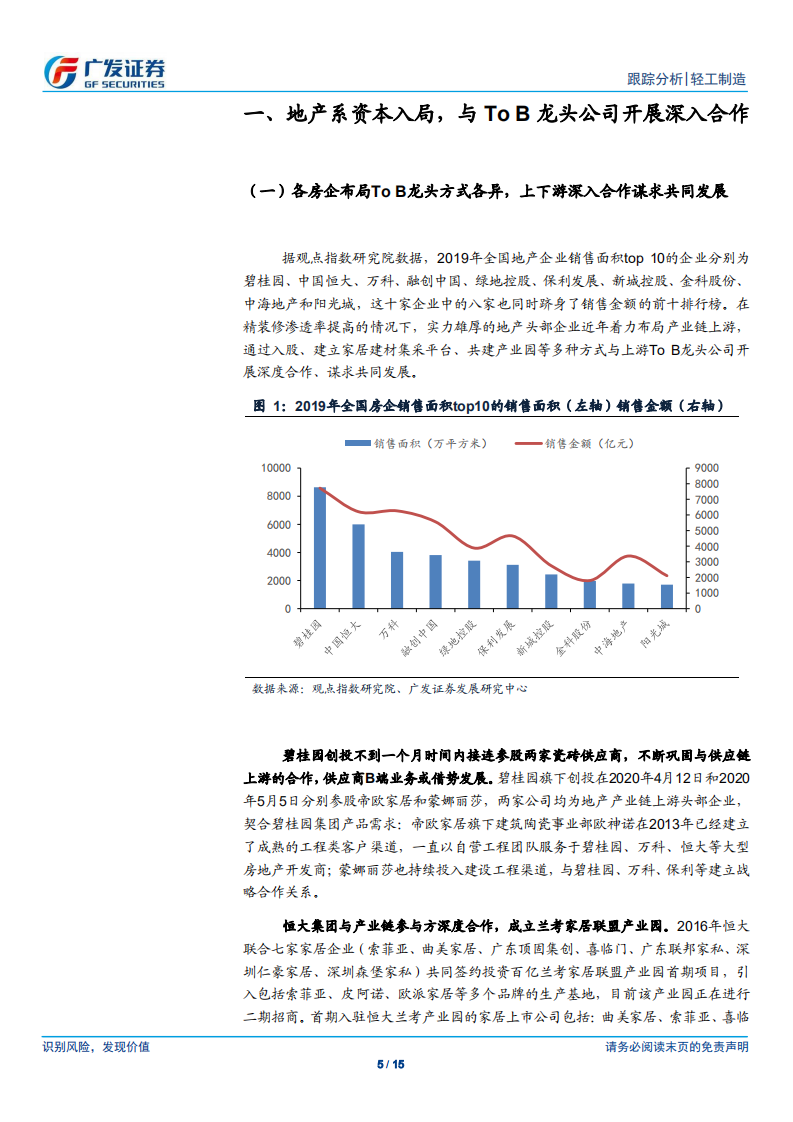 轻工制造行业：地产系资本入局，ToB龙头优势有望扩大-200517.pdf 第5页