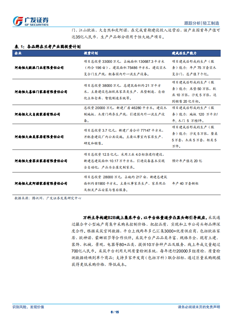 轻工制造行业：地产系资本入局，ToB龙头优势有望扩大-200517.pdf 第6页