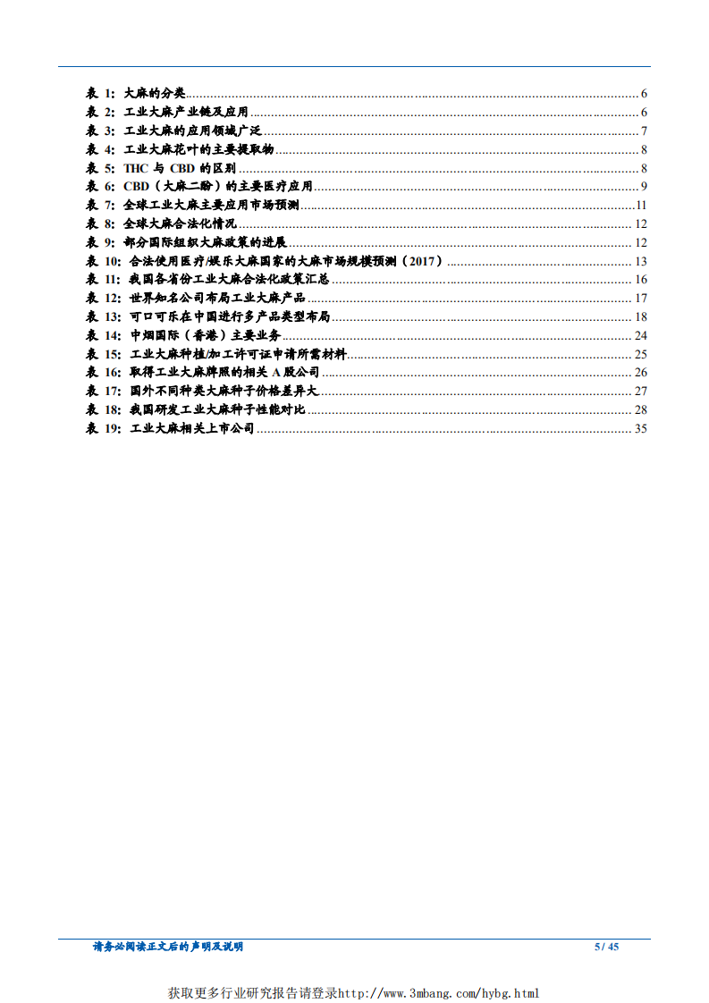 轻工制造行业：工业大麻，政策边际放宽，应用场景想象无穷-190417.pdf 第5页