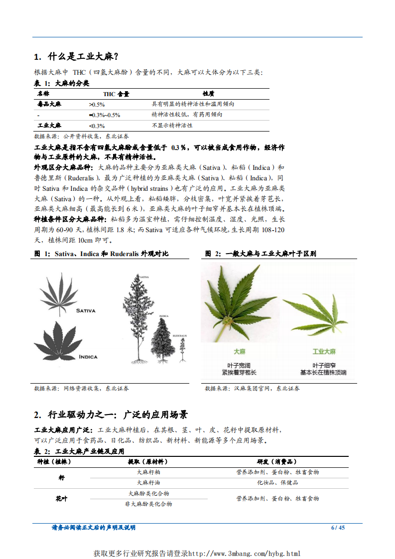 轻工制造行业：工业大麻，政策边际放宽，应用场景想象无穷-190417.pdf 第6页