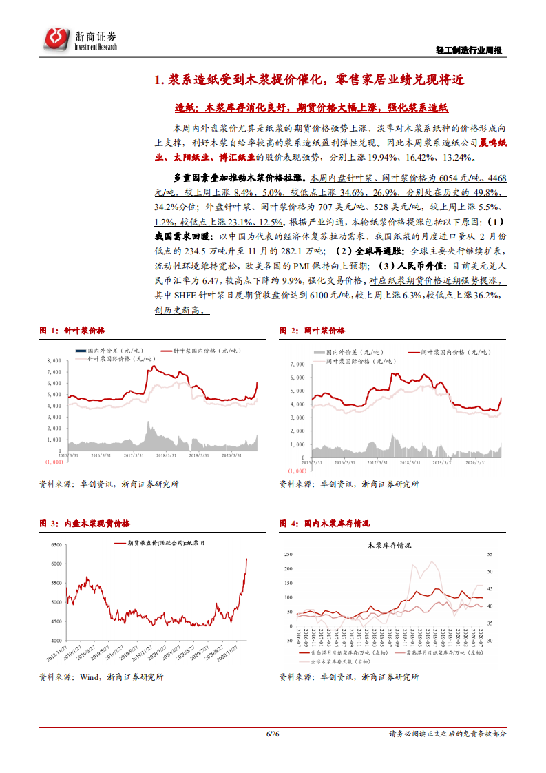 轻工制造行业：关注浆系造纸提价，持续看多顺周期的造纸、家居-210110.pdf 第6页