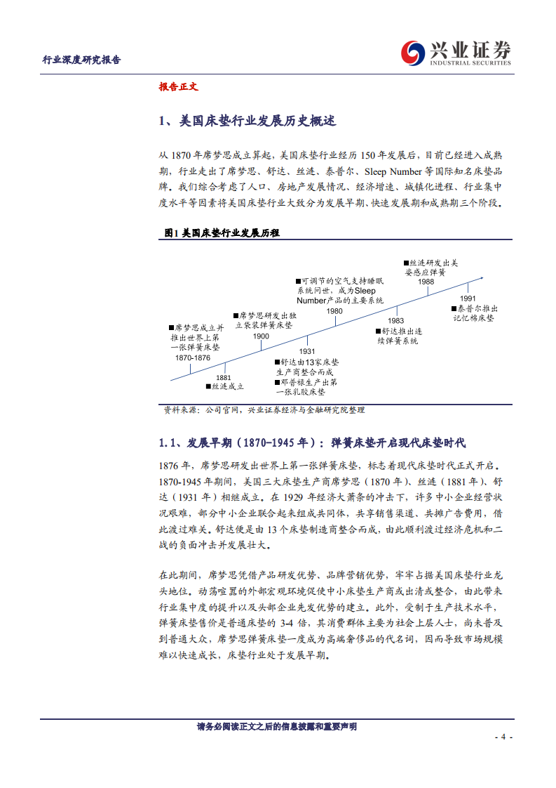 轻工制造行业：海外家居研究报告系列一，美国床垫行业发展史复盘-210825.pdf 第4页