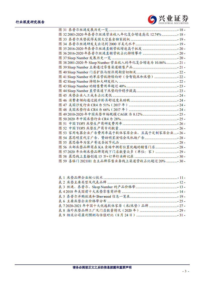 轻工制造行业：海外家居研究报告系列一，美国床垫行业发展史复盘-210825.pdf 第3页