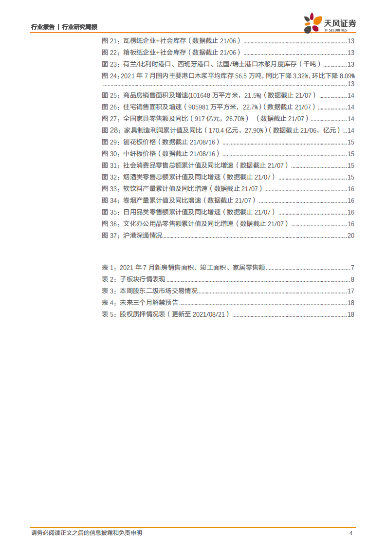 轻工制造行业：好包装业务延伸、软体家居集中度提升及林业碳汇-210822.pdf 第4页