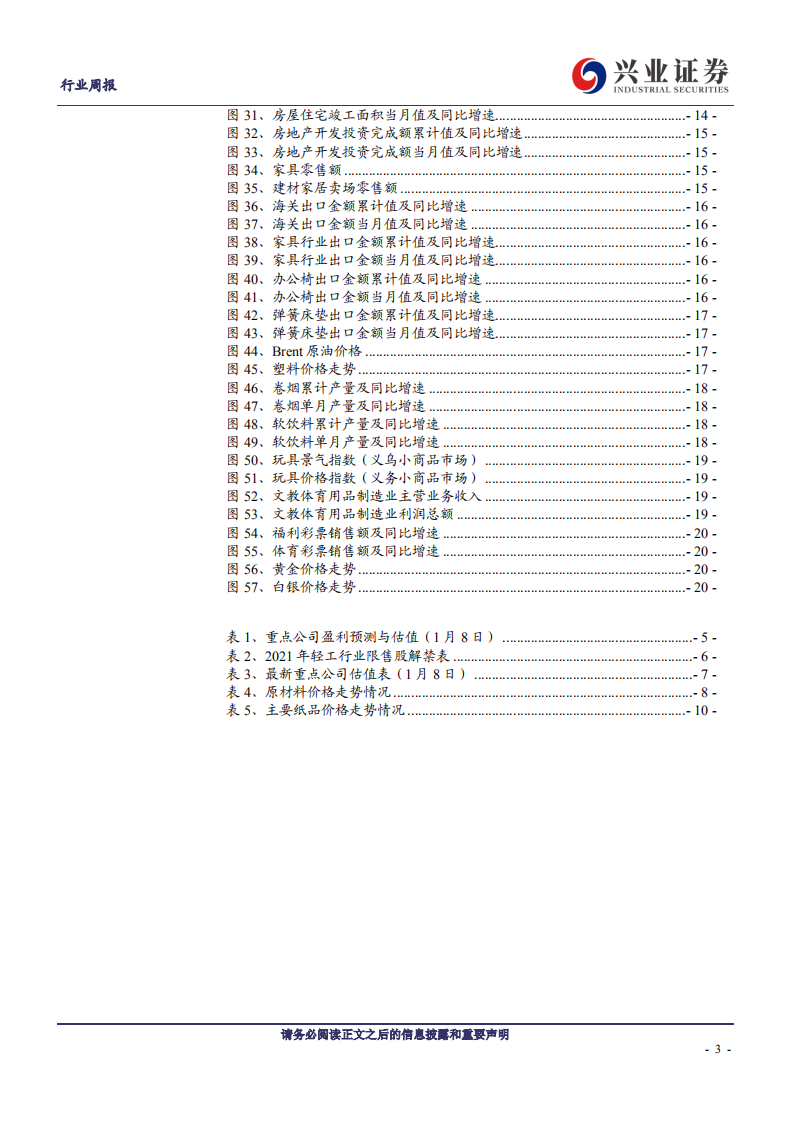 轻工制造行业：家居零售订单增速显著，浆价受期货影响持续拉涨-210111.pdf 第3页
