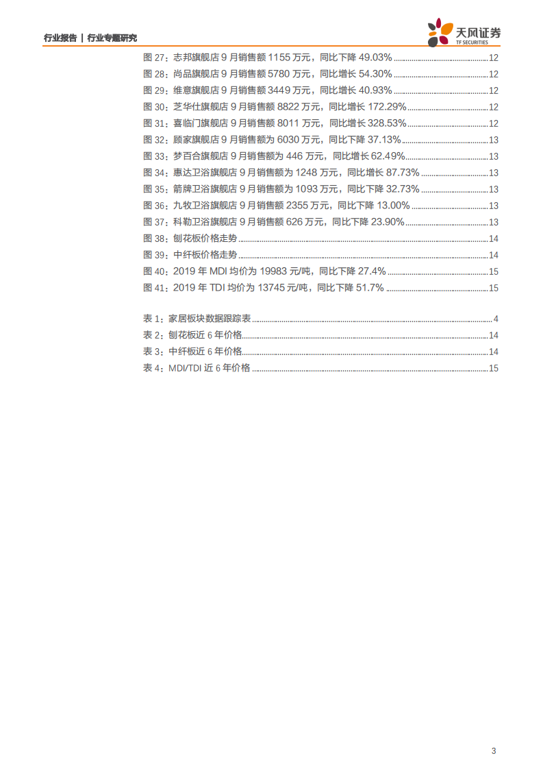 轻工制造行业家居板块数据跟踪报告第十期：住宅竣工首次转正，新房二手房销售稳健增长-191018.pdf 第3页