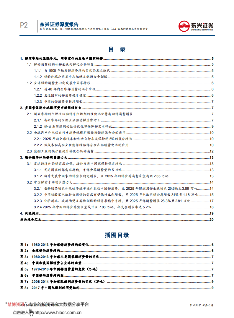 有色金属行业：锑，稀缺但被忽视的不可再生战略小金属（二）需求的弹性与市场的量变-20201204.pdf 第2页