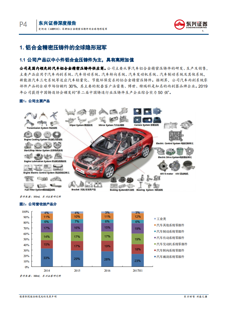 爱柯迪-深耕铝合金精密压铸件的全球隐形冠军-210804.pdf 第6页