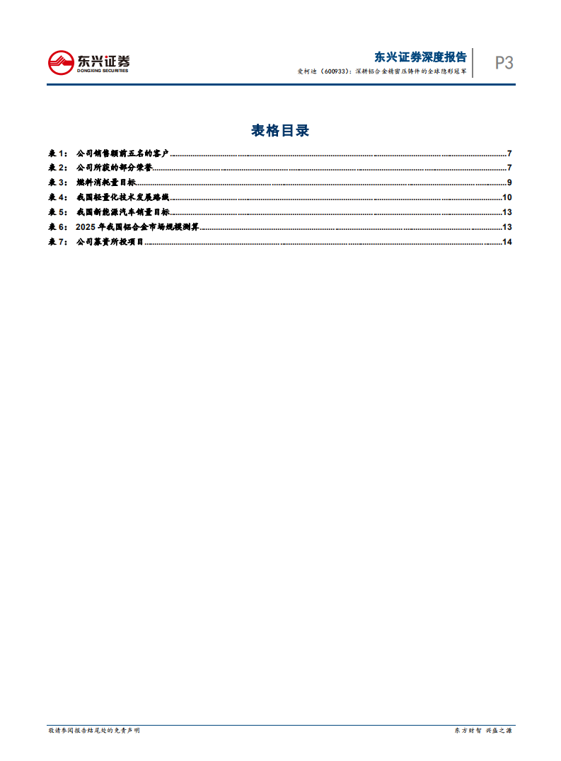 爱柯迪-深耕铝合金精密压铸件的全球隐形冠军-210804.pdf 第5页