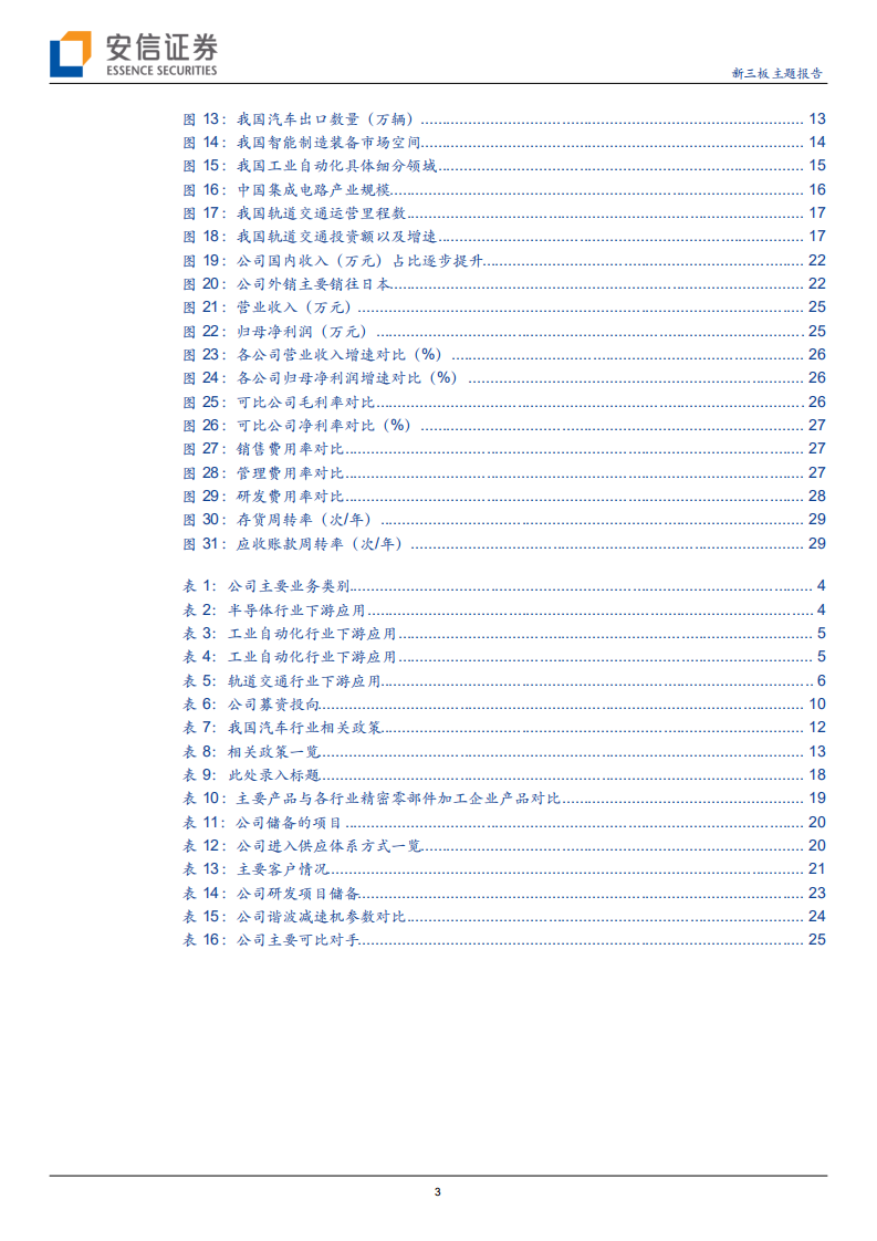 丰光精密-新三板主题报告：&ldquo;小而美&rdquo;高端装备制造核心部件，轻负载机器人成功下线-210909.pdf 第3页