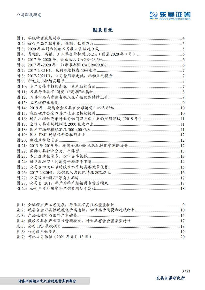 华锐精密-国产化进程加速，数控刀具新星未来可期-210813.pdf 第3页