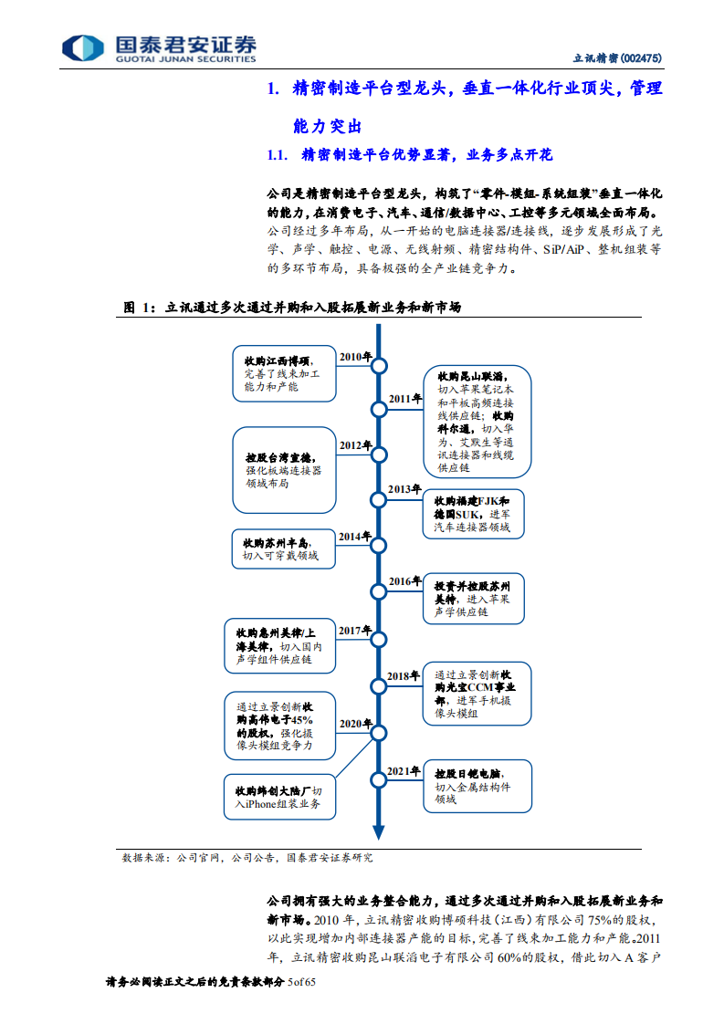 立讯精密-万物互联科技新时代，精密制造平台大放异彩-211206.pdf 第5页