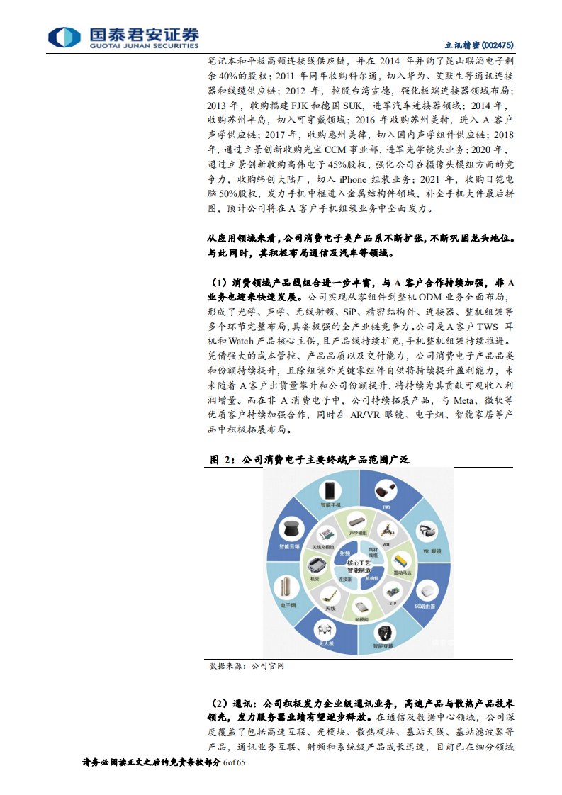 立讯精密-万物互联科技新时代，精密制造平台大放异彩-211206.pdf 第6页