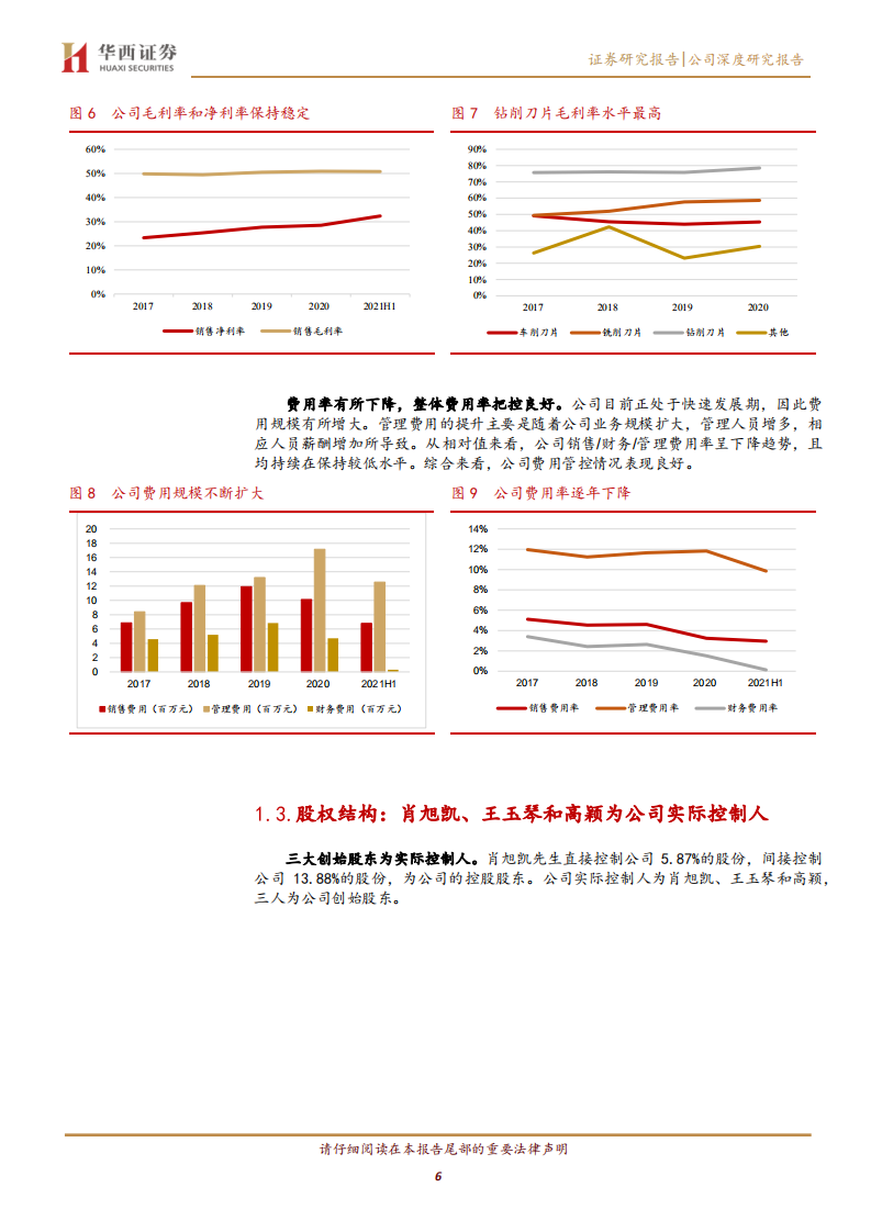 华锐精密-硬质合金数控刀具第一梯队，产能扩张助力腾飞-210809.pdf 第6页