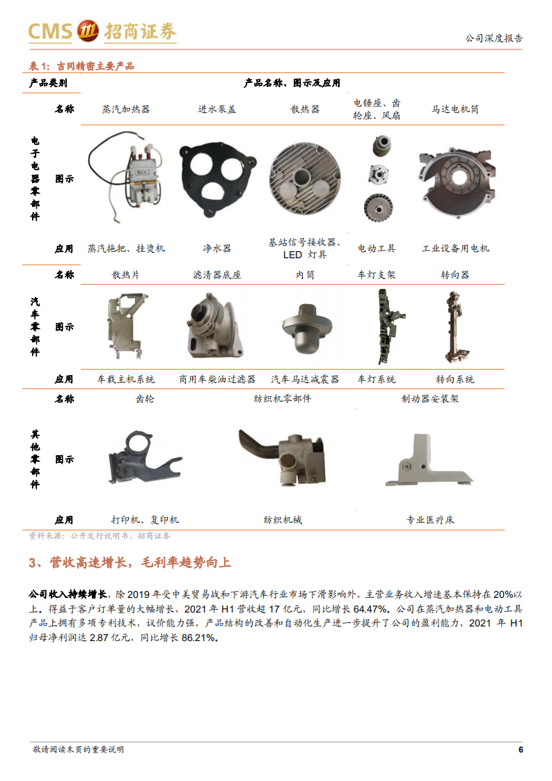 吉冈精密-聚焦精密铸造，受益下游发展未来可期-220104.pdf 第6页