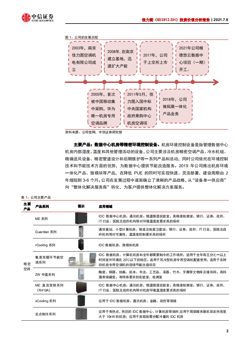 佳力图-投资价值分析报告：IDC精密空调龙头，需求端景气助力未来发展-210706.pdf 第6页