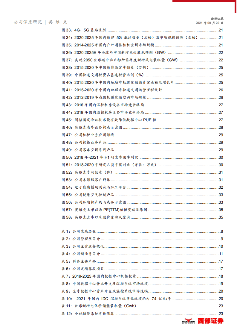 英维克-首次覆盖报告：精密温控设备龙头，多点布局市场空间持续扩大-210929.pdf 第4页