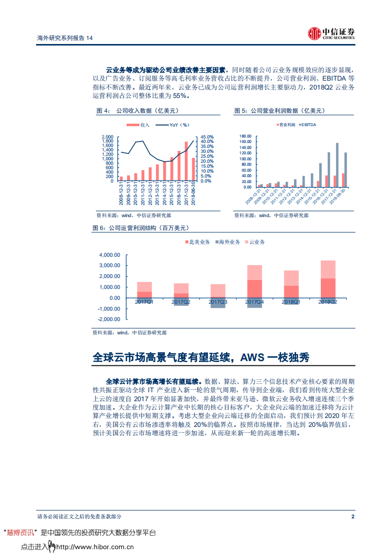 计算机行业前瞻研究海外研究系列报告14：从云业务看亚马逊-180925.pdf 第5页