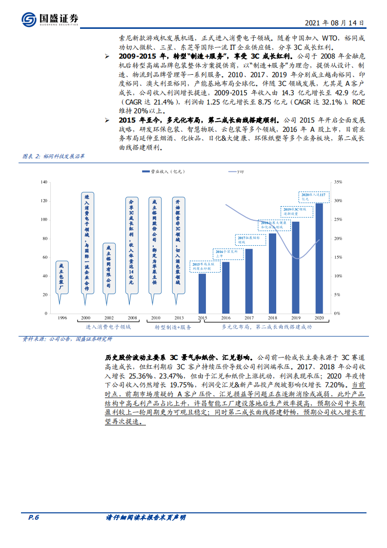 裕同科技-第二成长曲线搭建顺畅，3C包装龙头再起航-210814.pdf 第6页