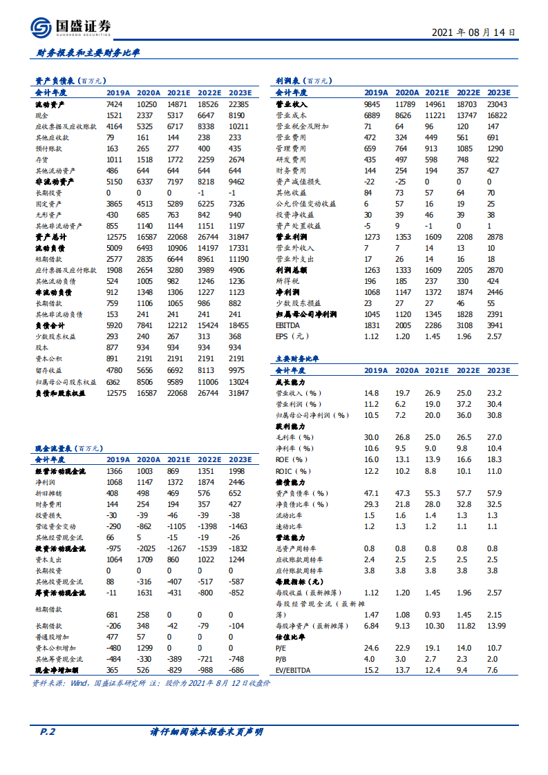 裕同科技-第二成长曲线搭建顺畅，3C包装龙头再起航-210814.pdf 第2页