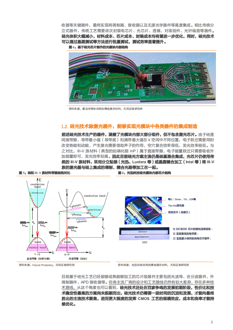 通信行业深度研究：硅光深度报告，光通信仅土壤，消费需求才是未来-180915.pdf 第5页