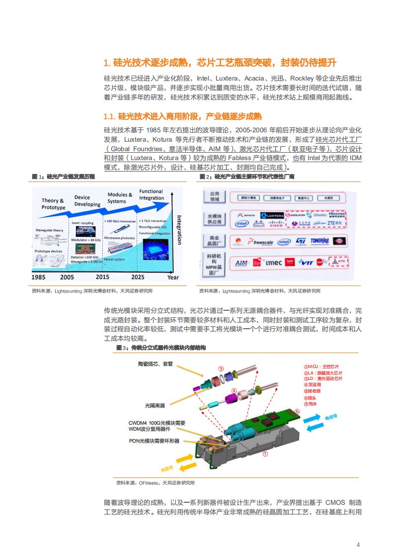 通信行业深度研究：硅光深度报告，光通信仅土壤，消费需求才是未来-180915.pdf 第4页