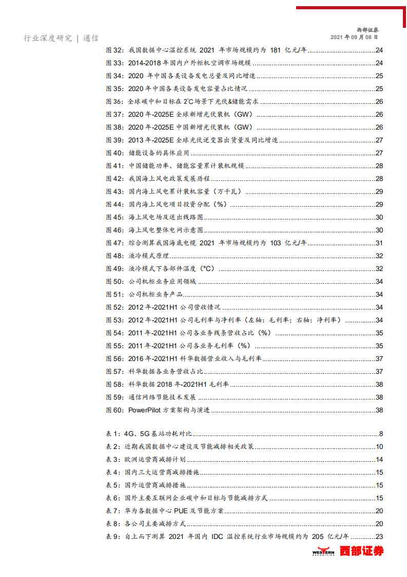 通信行业深度研究：兼论通信板块碳中和背景下的投资机会，开源与节流促进节能减排，科技助力双碳达标-210908.pdf 第4页