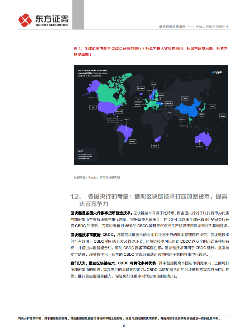 通信行业数字人民币系列报告二：全球央行数字货币对比-211210.pdf 第6页