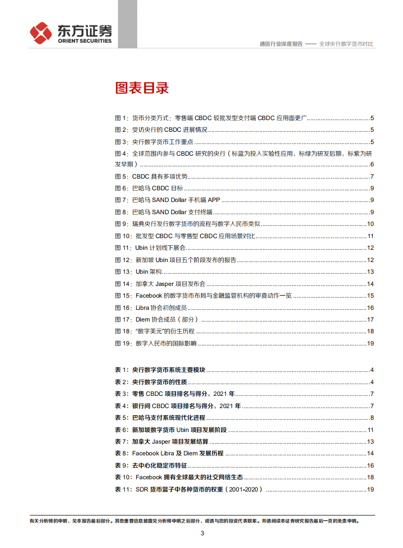 通信行业数字人民币系列报告二：全球央行数字货币对比-211210.pdf 第3页
