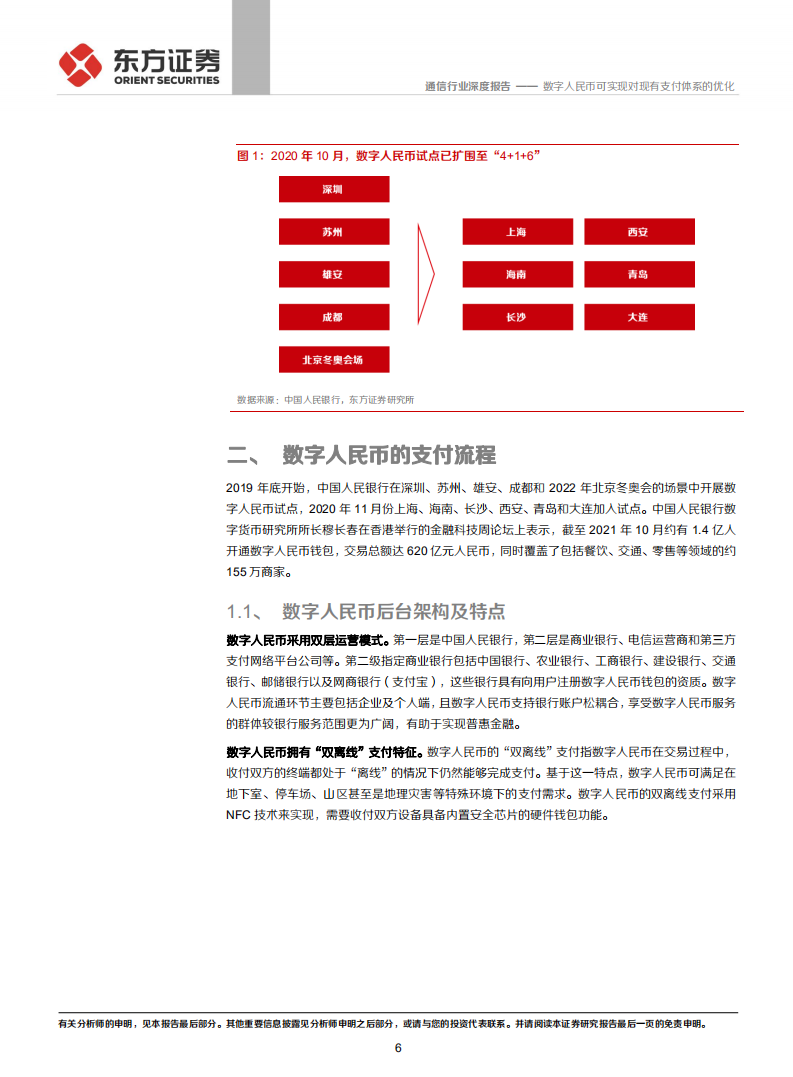 通信行业数字人民币系列报告三：数字人民币可实现对现有支付体系的优化-211211.pdf 第6页
