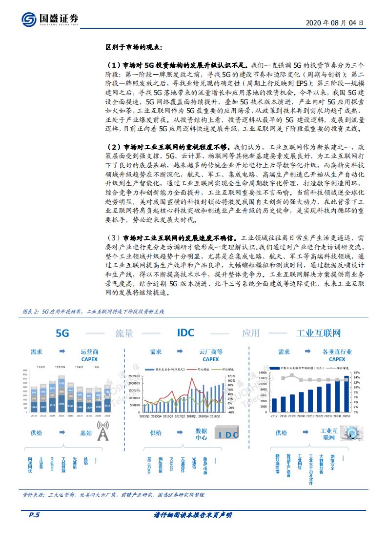 通信行业专题研究：工业互联网，5G的下一个上甘岭-20200804.pdf 第5页