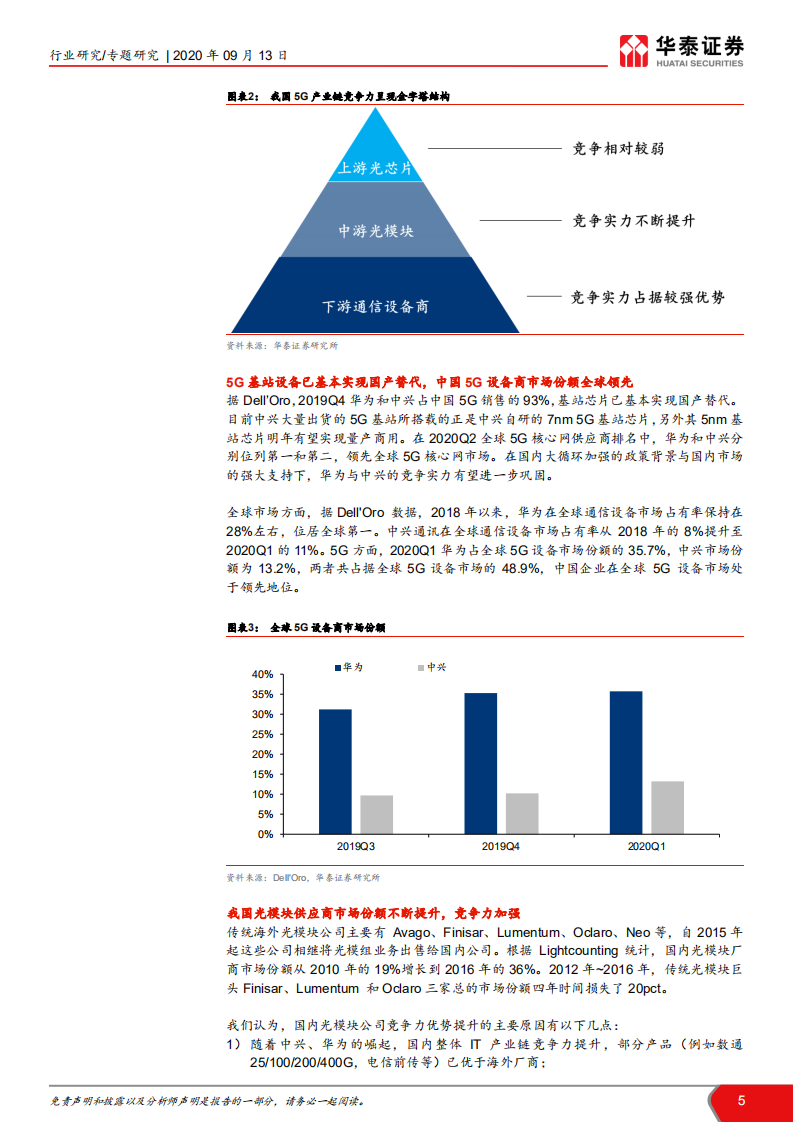 通信行业TMT的双循环视角：产业升级与信息消费-20200913.pdf 第5页