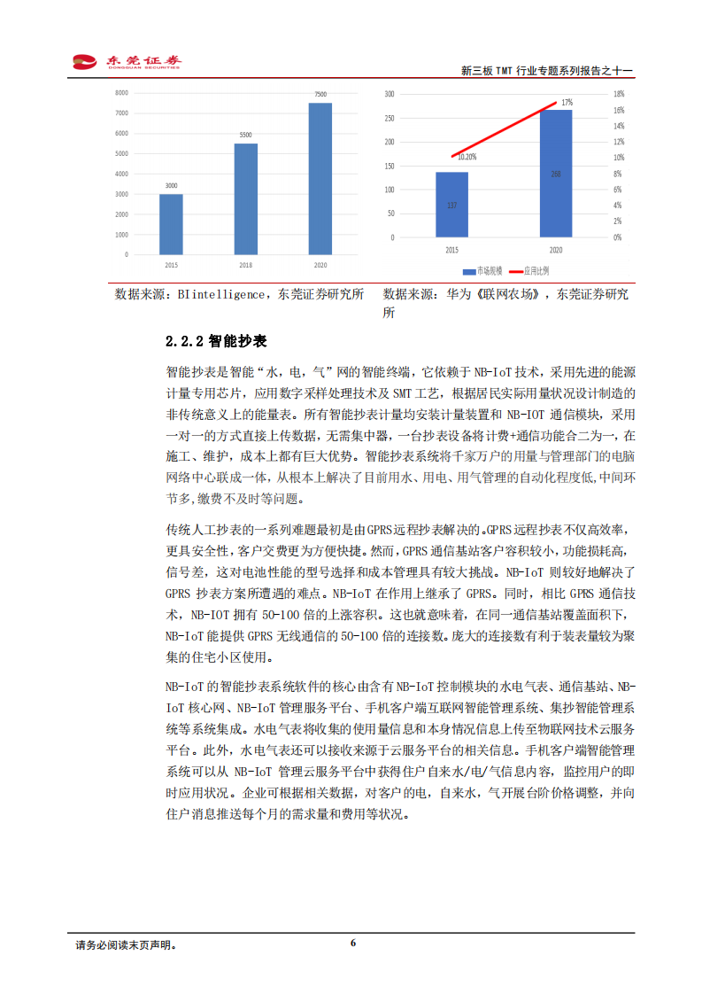 新三板TMT行业专题系列报告之十一：蜂窝通信模组需求迎来快速增长期-210226.pdf 第6页