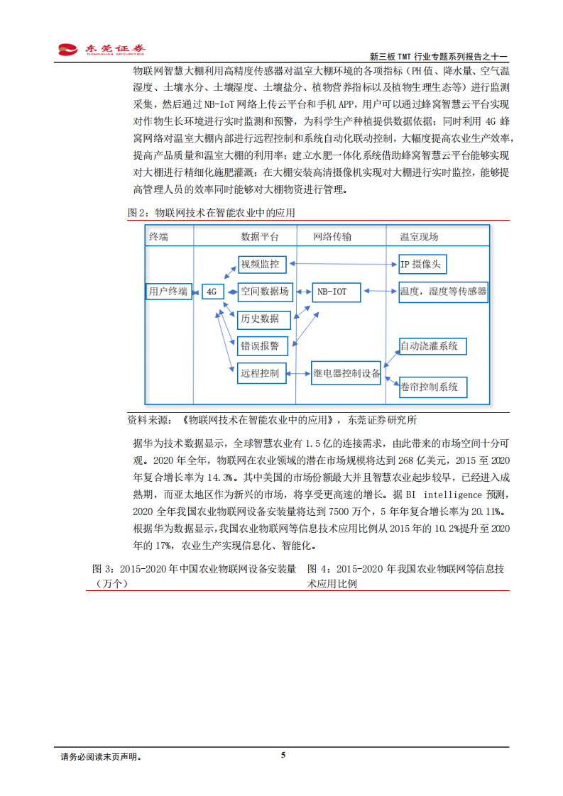 新三板TMT行业专题系列报告之十一：蜂窝通信模组需求迎来快速增长期-210226.pdf 第5页