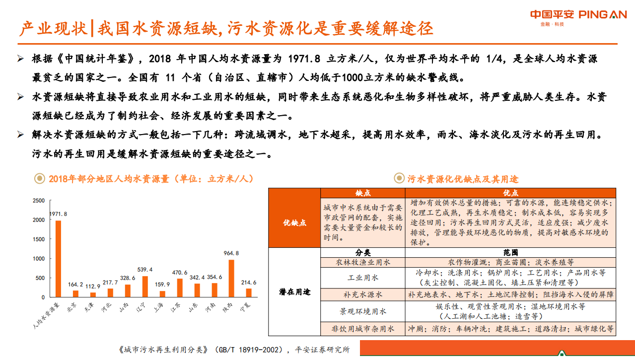 生活污水处理行业全景图：提标改造与资源化加速，细分领域迎发展良机-20201027.pdf 第6页
