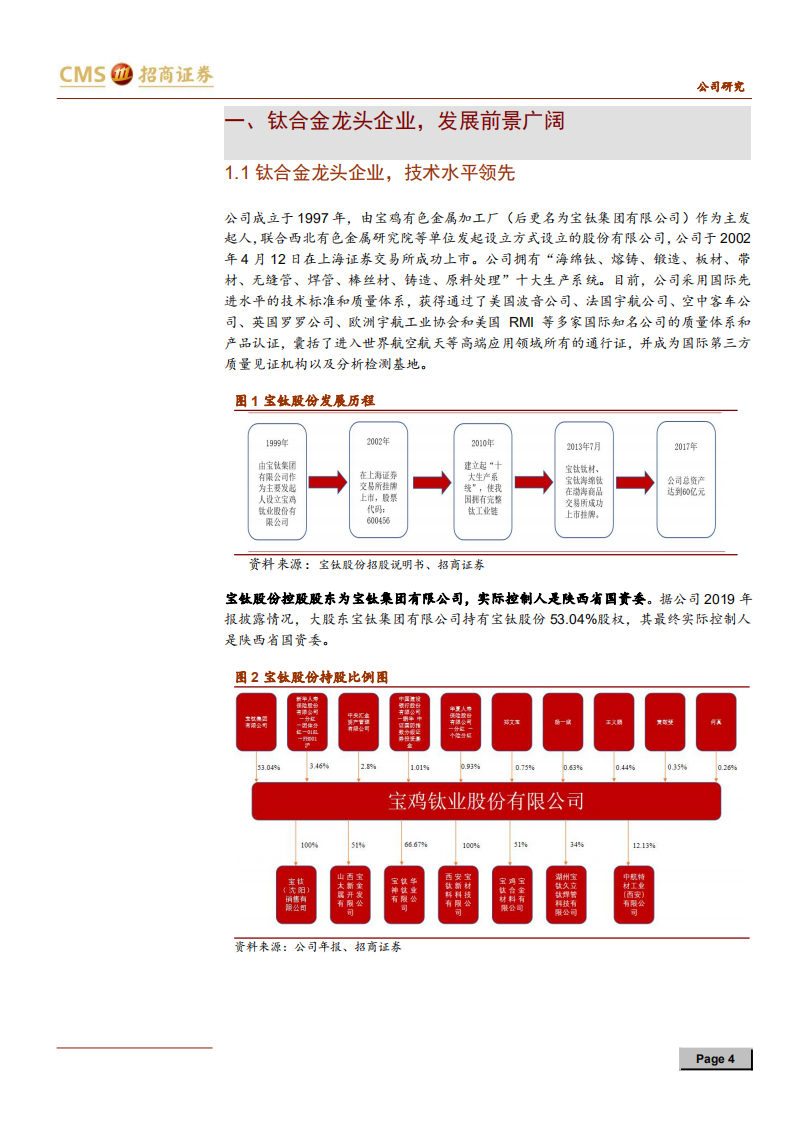 宝钛股份-钛合金龙头企业，受益行业景气度提升-200616.pdf 第4页