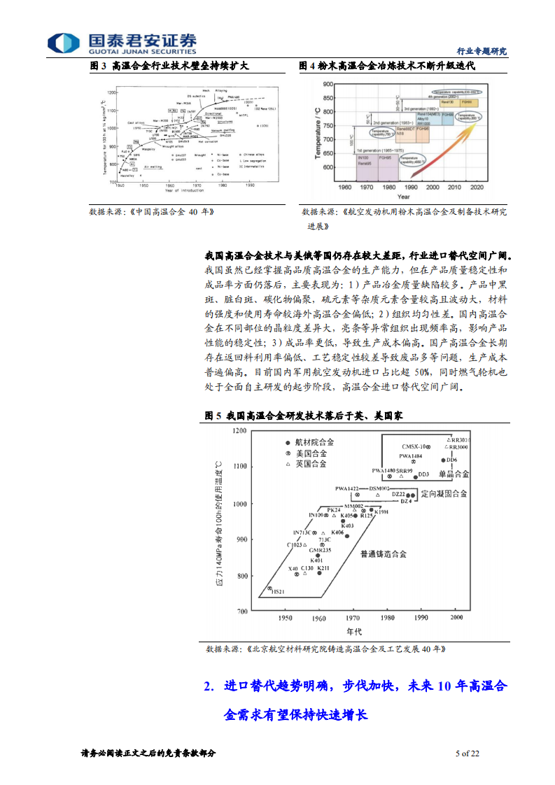 高温合金行业深度报告：高温合金需求进入爆发期，积极拥抱龙头公司-20200805.pdf 第5页