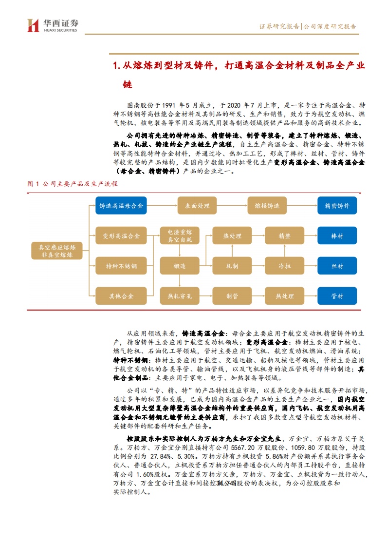 图南股份-稀缺的军用高温合金精铸件标的-210726.pdf 第4页