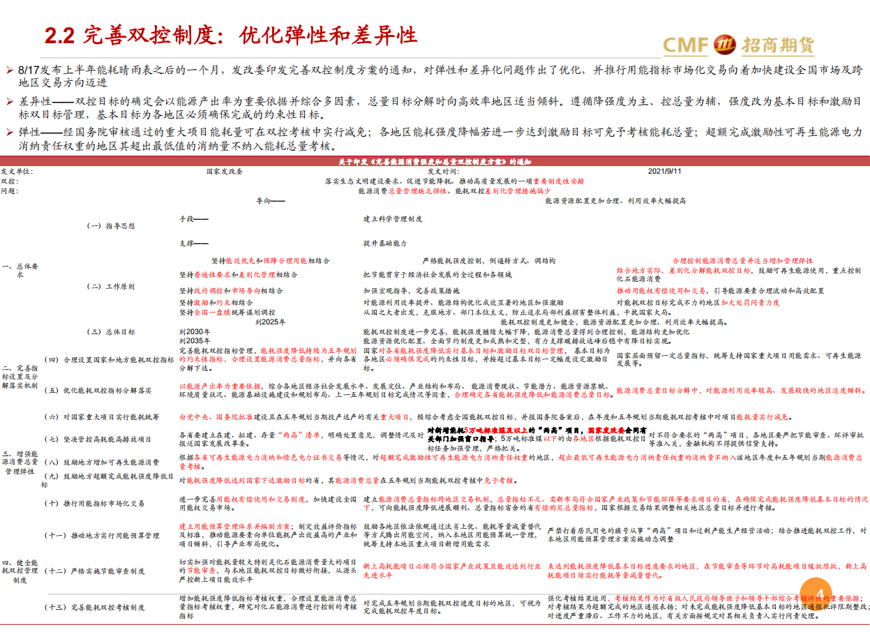 合金2022年度投资策略：寻求供需双弱间的错配机会-211219.pdf 第4页
