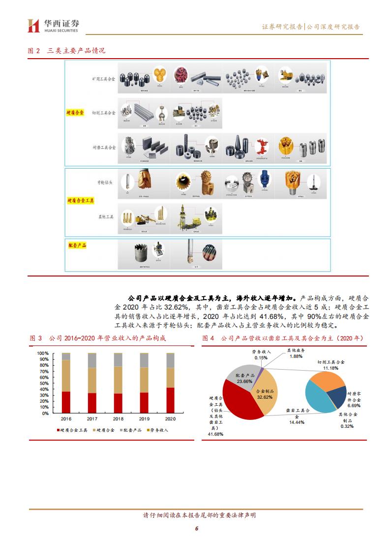 新锐股份-硬质合金领域领军企业，产能扩张蓝海翱翔-211105.pdf 第6页