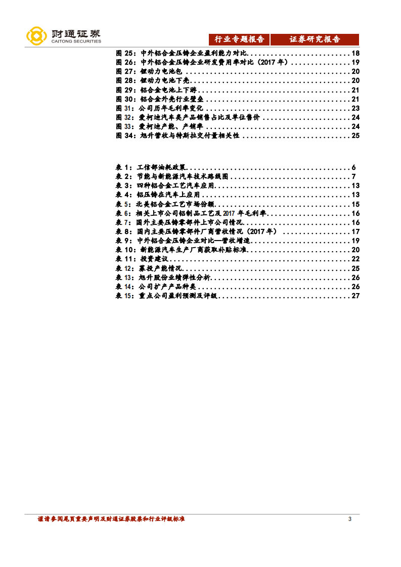 零部件行业深度报告之四：铝合金专题：举重若&ldquo;轻&rdquo;，&ldquo;铝&rdquo;必先.pdf 第3页