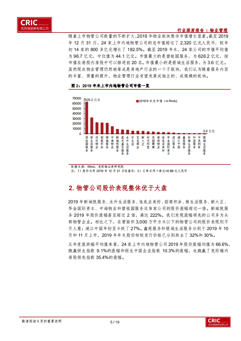2020年物管行业策略报告：资本化加速，规模为王-200109.pdf 第5页