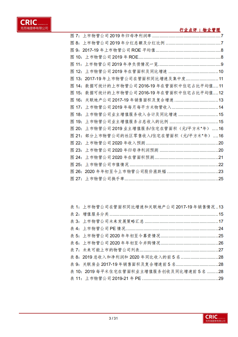 物管行业2019年年报综述及2020年市场展望：业绩亮眼，投资风口持续-200514.pdf 第3页